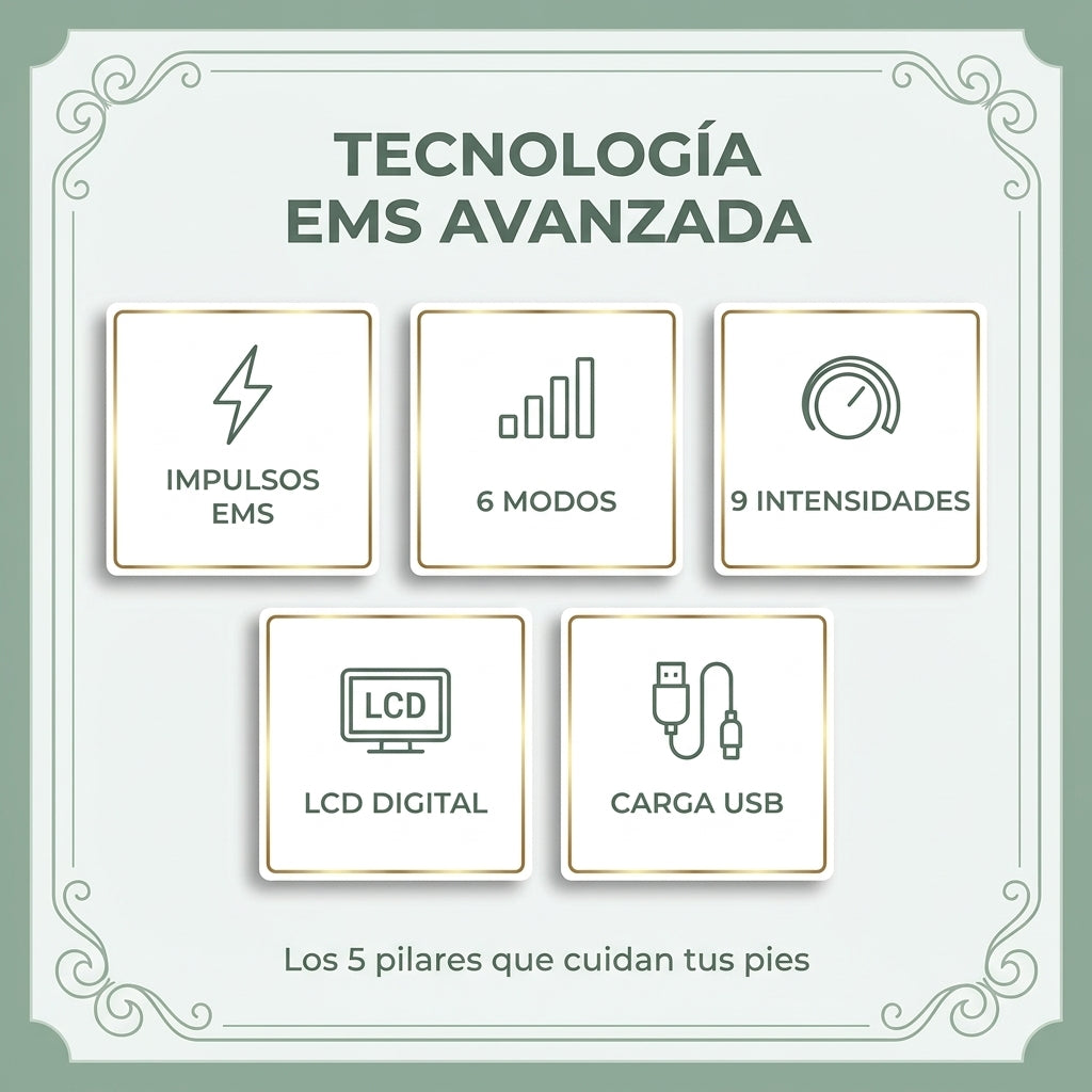 Calmea – Alfombrilla Masajeadora de Pies EMS