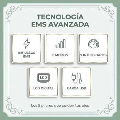 Calmea – Alfombrilla Masajeadora de Pies EMS